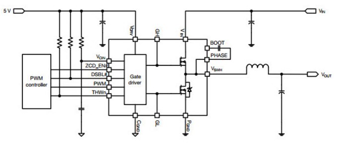應用電路圖 - Vishay DrMOS SiC6整合功率級
